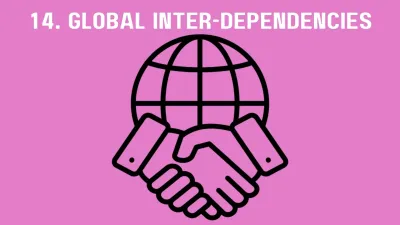 Global inter Dependencies