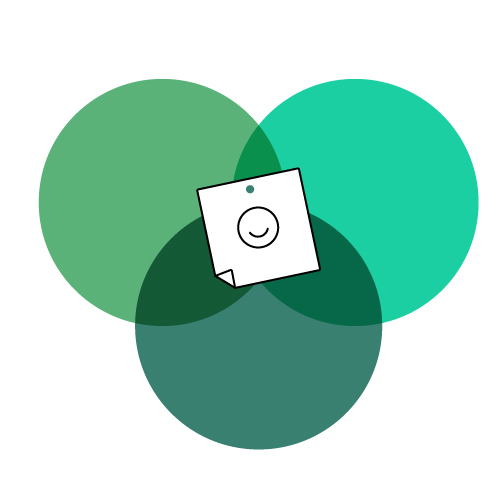 Core SBC Principles PLATFORM