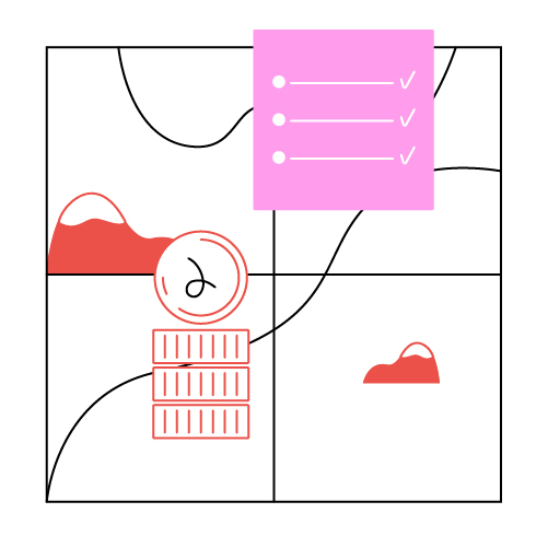 Building an SBC Strategy
