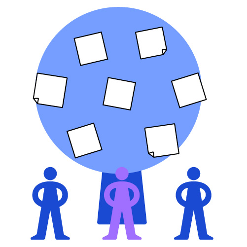 social mobilization
